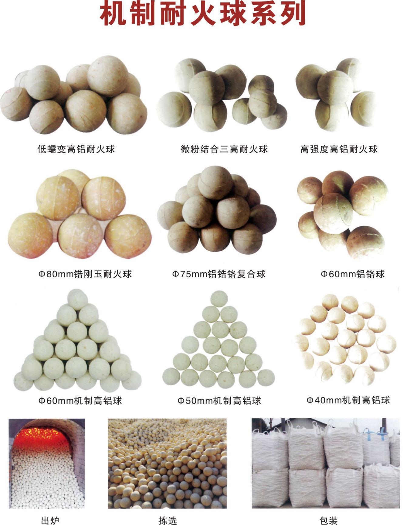 冶金工業用耐火材料